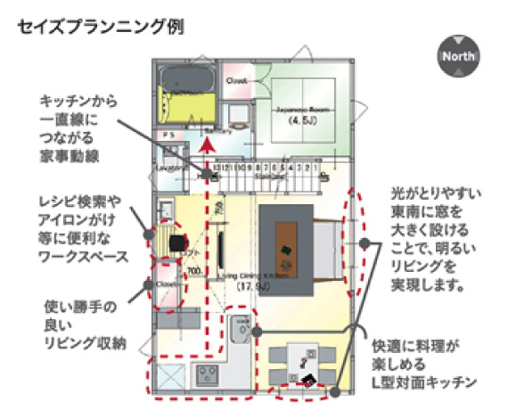 あなたらしい、セイズの家づくり